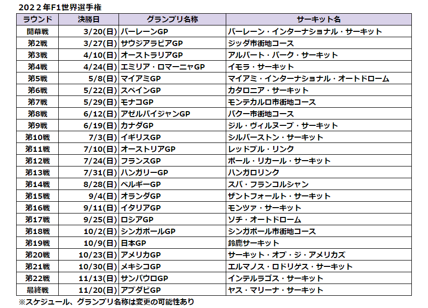 22年f1マイアミgpの日程と放送配信 第5戦miami Grand Prixは5月8日 ｍｉｒａｉｃａｓｔ