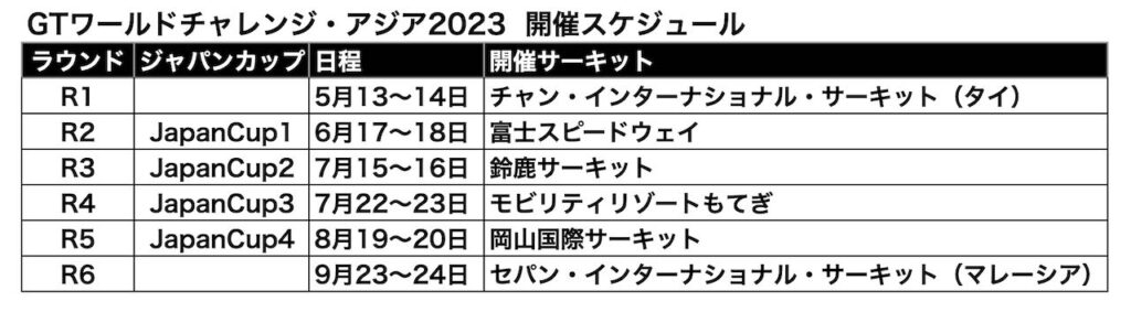 GTワールドチャレンジ・アジア2023 開催スケジュール