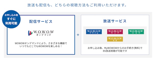 Wowowオンデマンドの特徴と契約方法 無料トライアルする しない はよく考えて ｍｉｒａｉｃａｓｔ