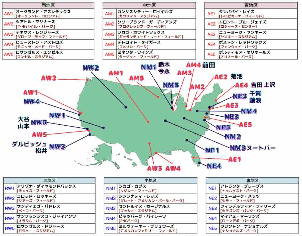 MLB2024日本人所属球団地図