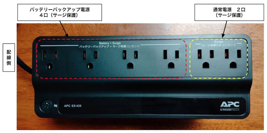 UPS無停電電源装置APC ES 425の電源ポート
バッテリーバックアップ２口
通常電源２口