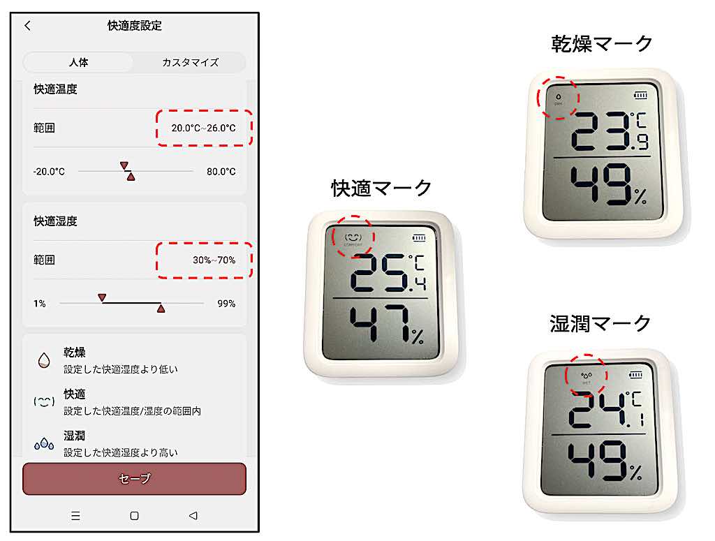 SwitchBot温湿度計の快適マーク
