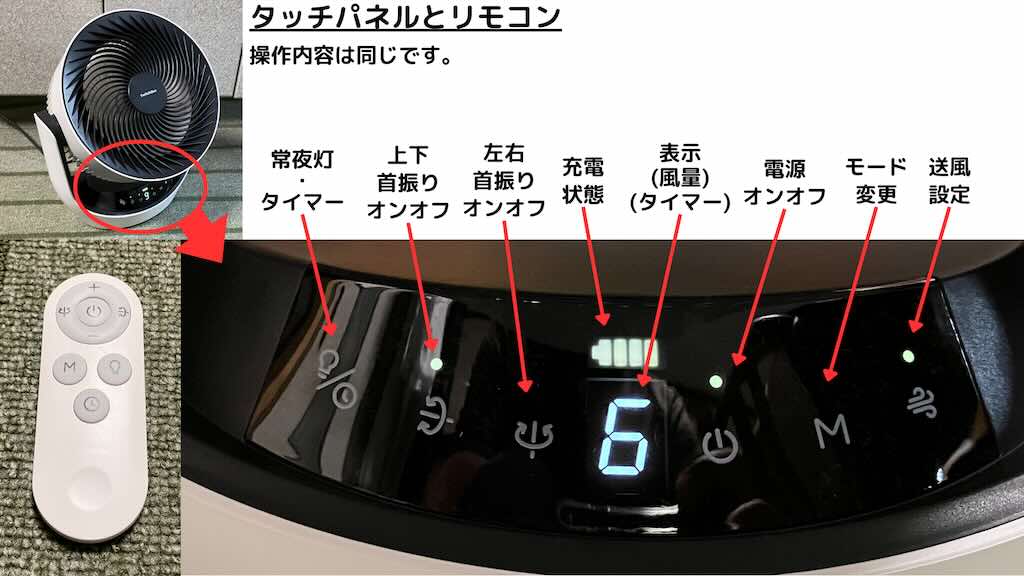 SwitchBotスマートサーキュレーターのタッチパネル