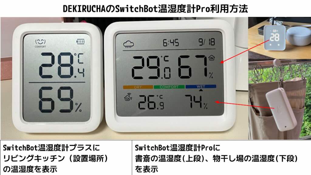 DEKIRUCHAのSwitchBot温湿度計Pro利用方法