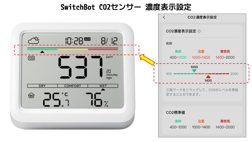 SwitchBot CO2センサー 濃度表示設定