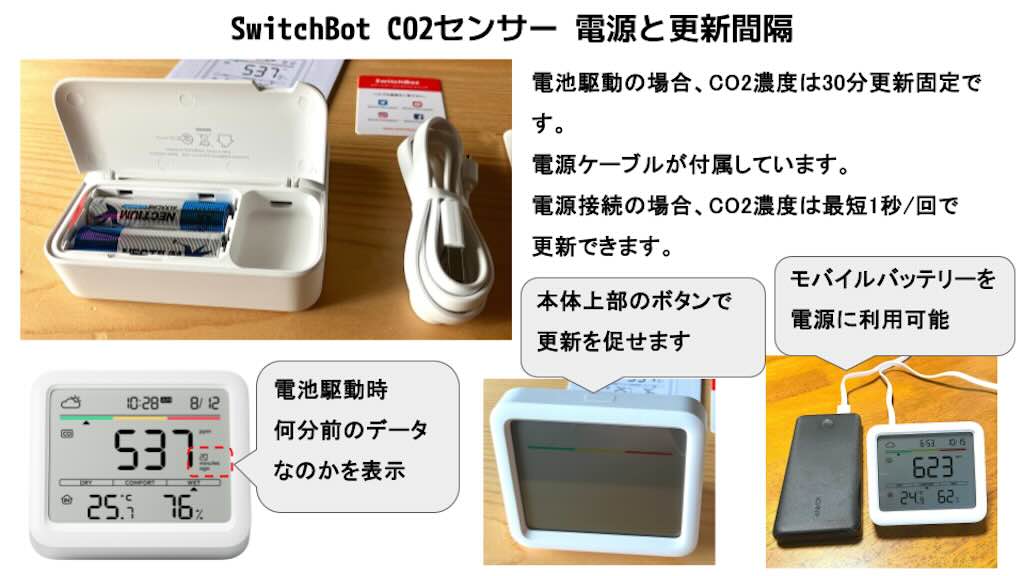 SwitchBot CO2センサー 電源と更新間隔