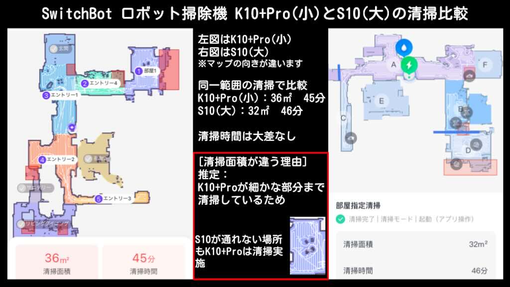 SwitchBot ロボット掃除機 K10+Pro(小)とS10(大)の清掃比較