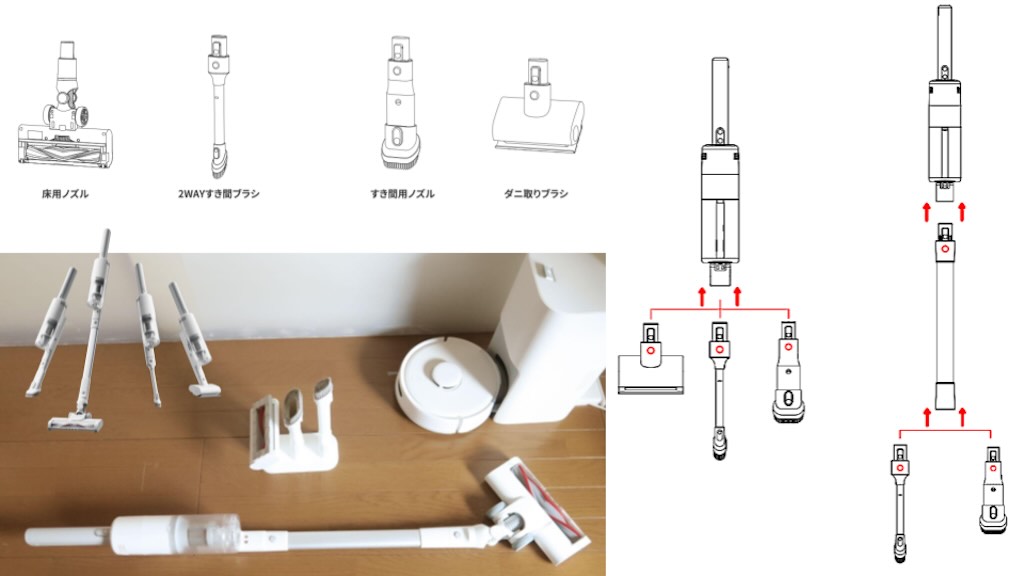 Switchbot K10+ Pro combo アタッチメントの種類と組み合わせ