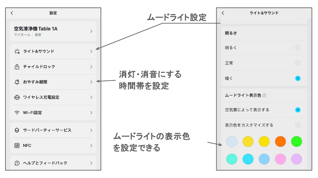 SwitchBot 空気清浄機 Table のアプリでの操作